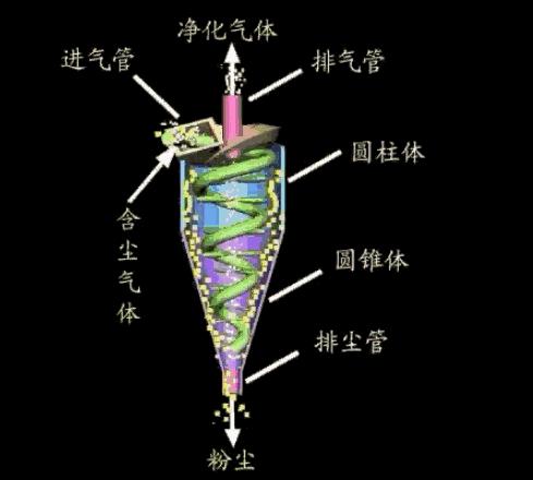 %title插圖%num