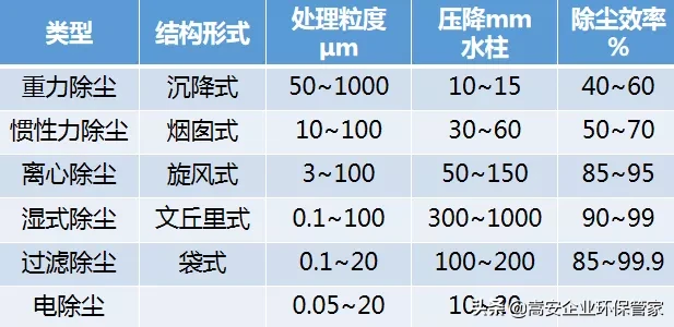 %title插圖%num