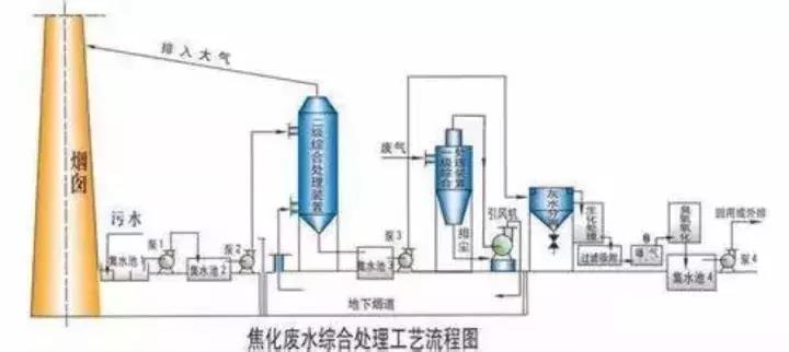 %title插圖%num