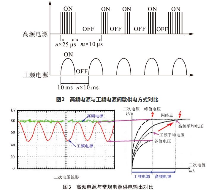 %title插圖%num