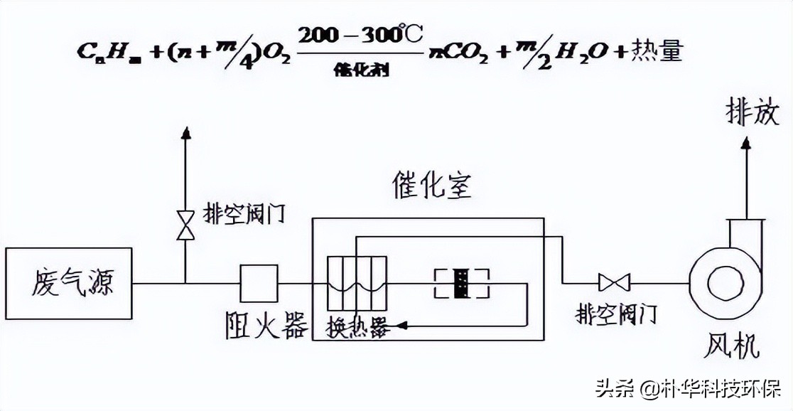 %title插圖%num