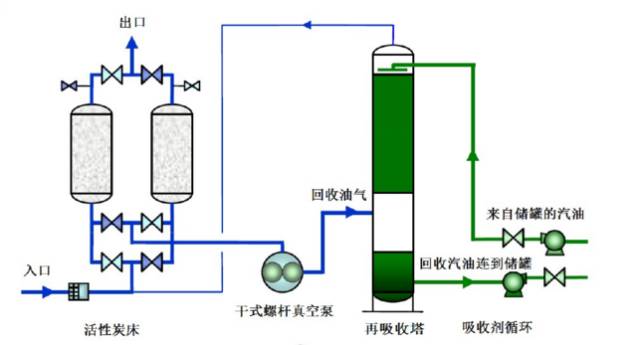 %title插圖%num