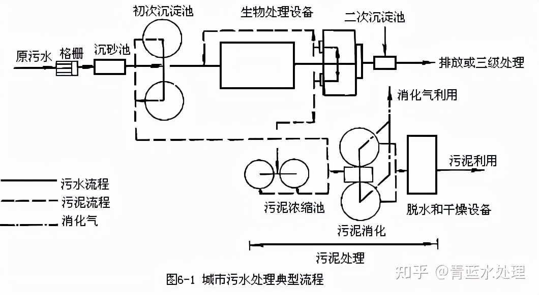 %title插圖%num