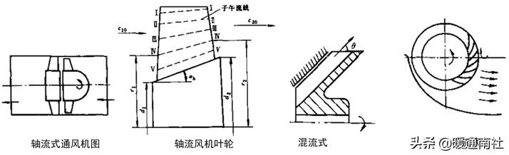 %title插圖%num