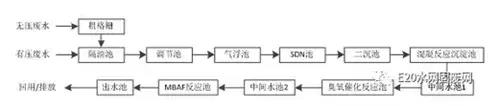 %title插圖%num