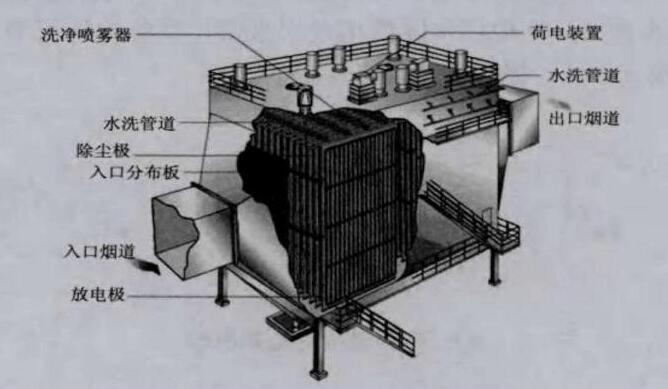 %title插圖%num