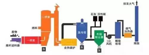 %title插圖%num