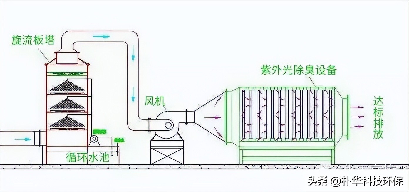 %title插圖%num