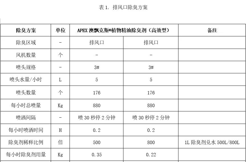 %title插圖%num