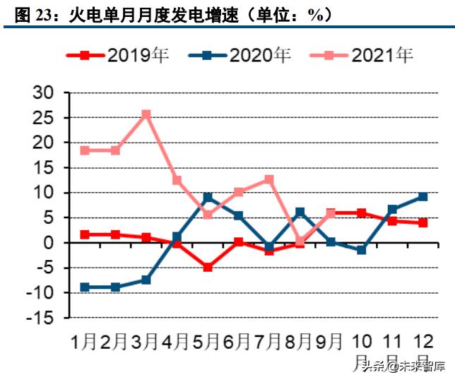 %title插圖%num