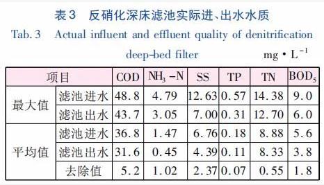 %title插圖%num