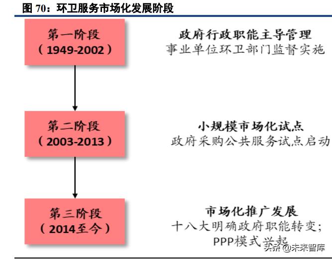 %title插圖%num