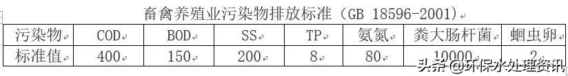 %title插圖%num