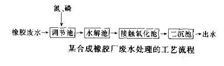 %title插圖%num