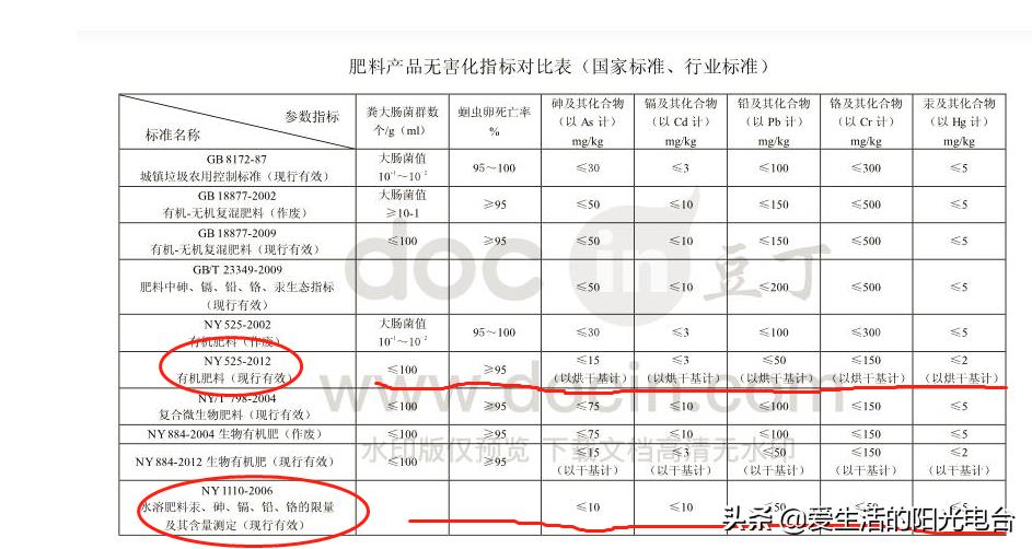 %title插圖%num