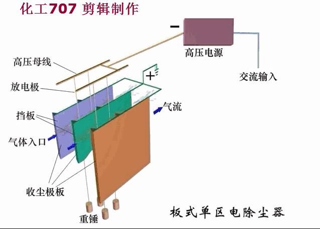 %title插圖%num