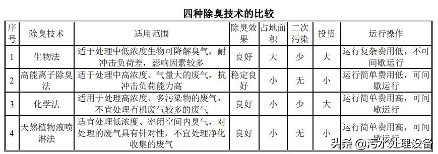 %title插圖%num