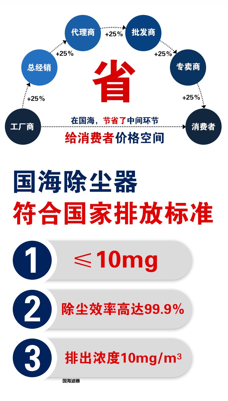 %title插圖%num