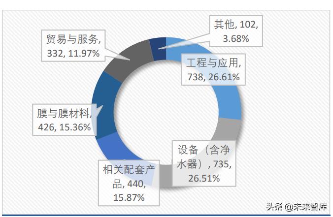 %title插圖%num