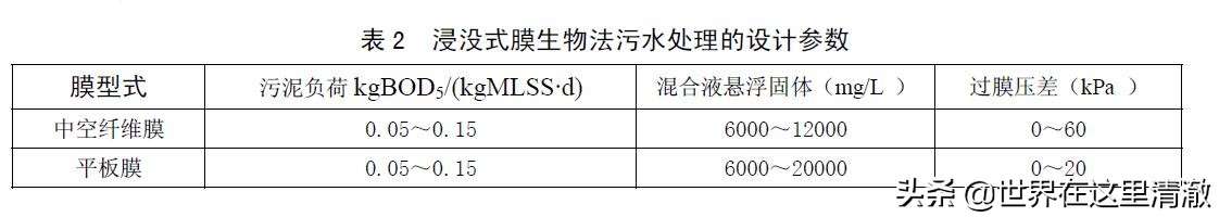 %title插圖%num