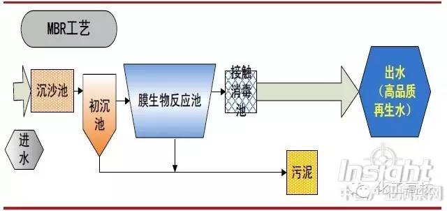 %title插圖%num