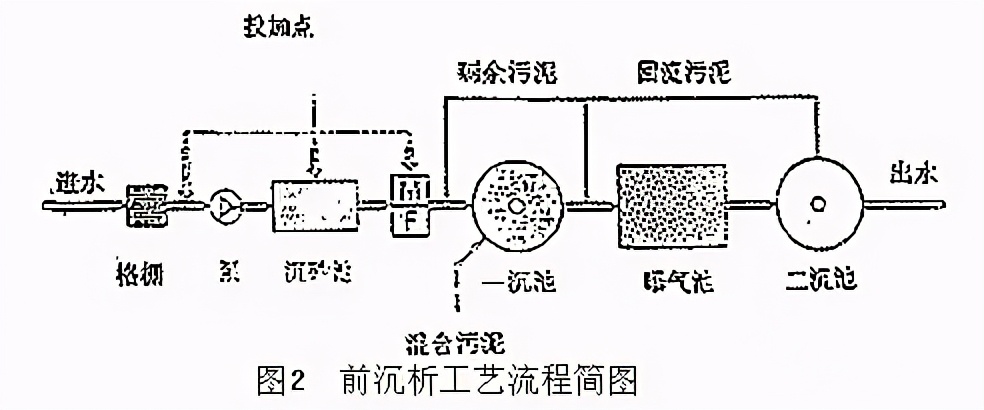 %title插圖%num