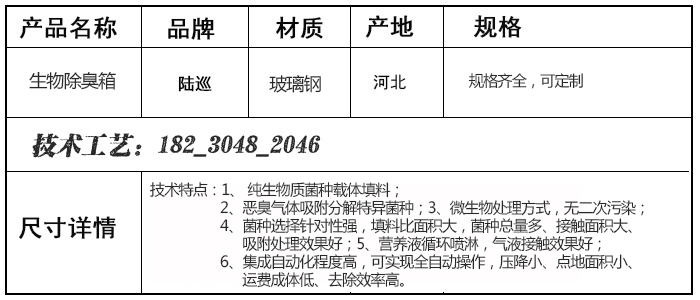 %title插圖%num