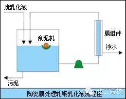 %title插圖%num