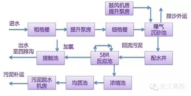 %title插圖%num