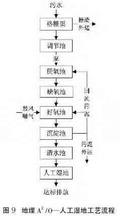 %title插圖%num