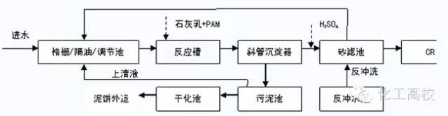 %title插圖%num