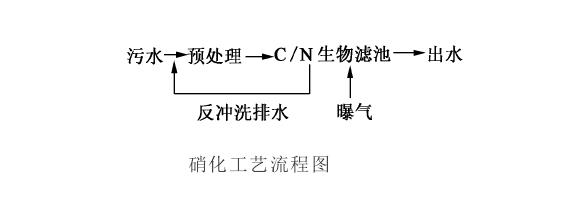 %title插圖%num