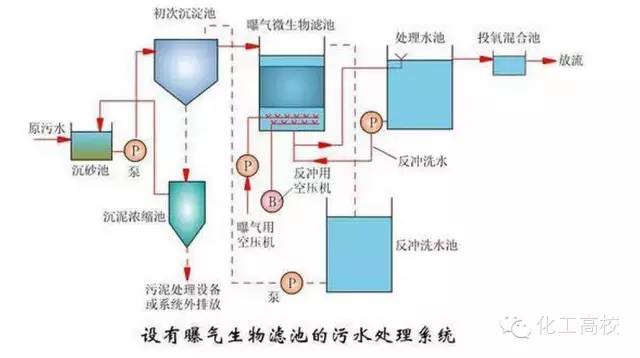 %title插圖%num