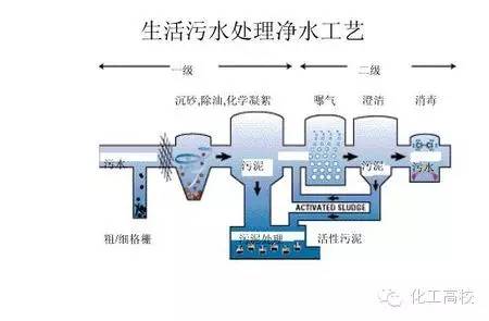 %title插圖%num