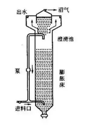 %title插圖%num