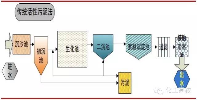 %title插圖%num