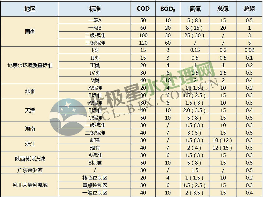 %title插圖%num