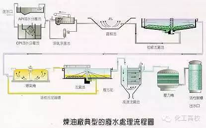 %title插圖%num