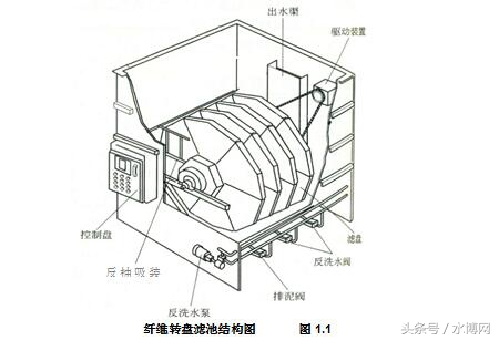 %title插圖%num