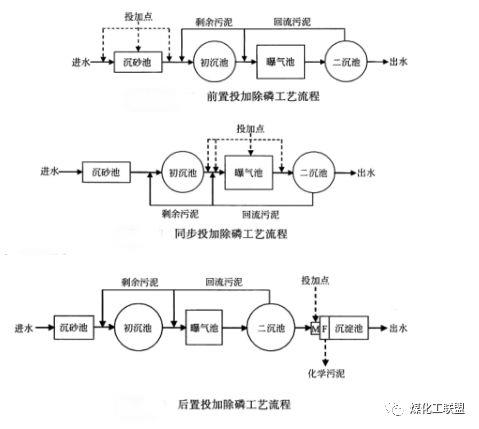 %title插圖%num