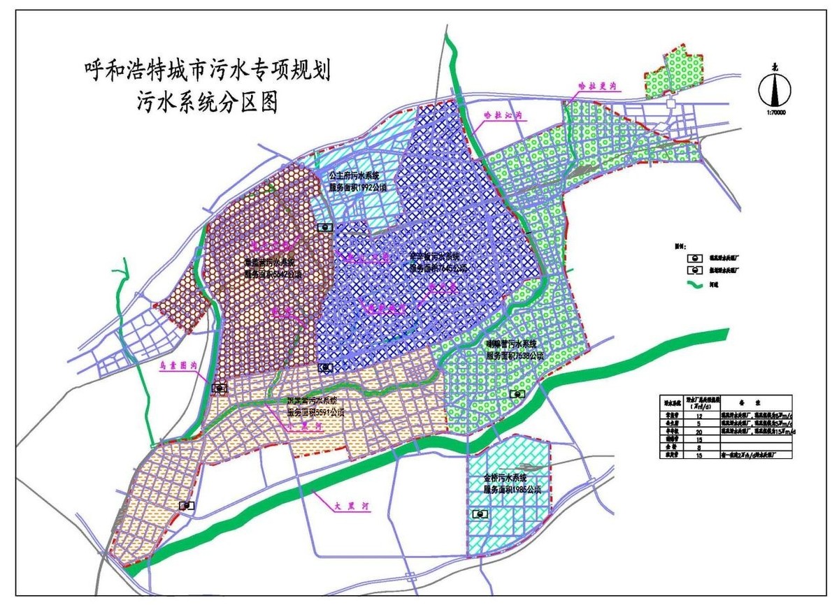 %title插圖%num