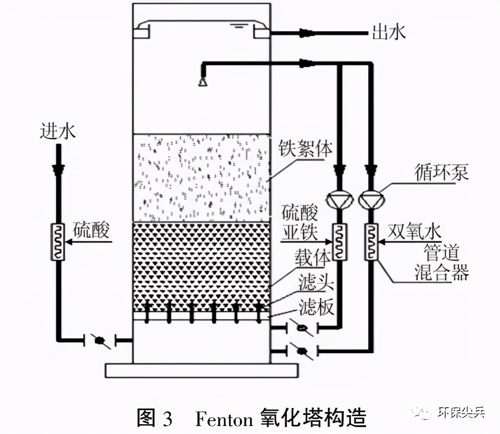 %title插圖%num