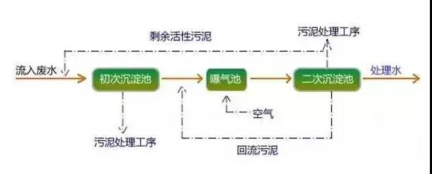 %title插圖%num