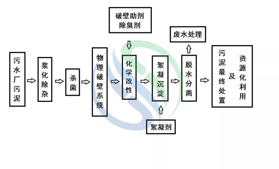 %title插圖%num