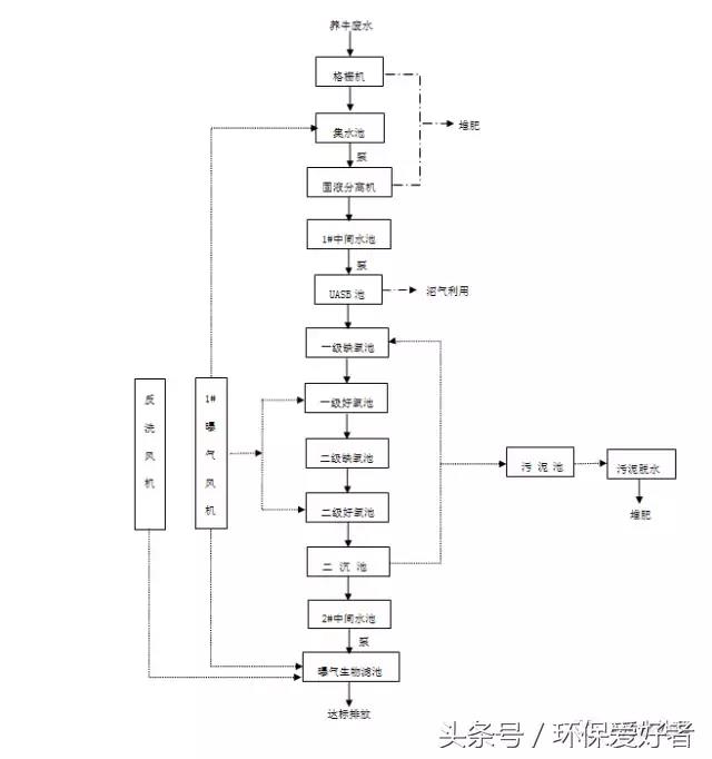 %title插圖%num