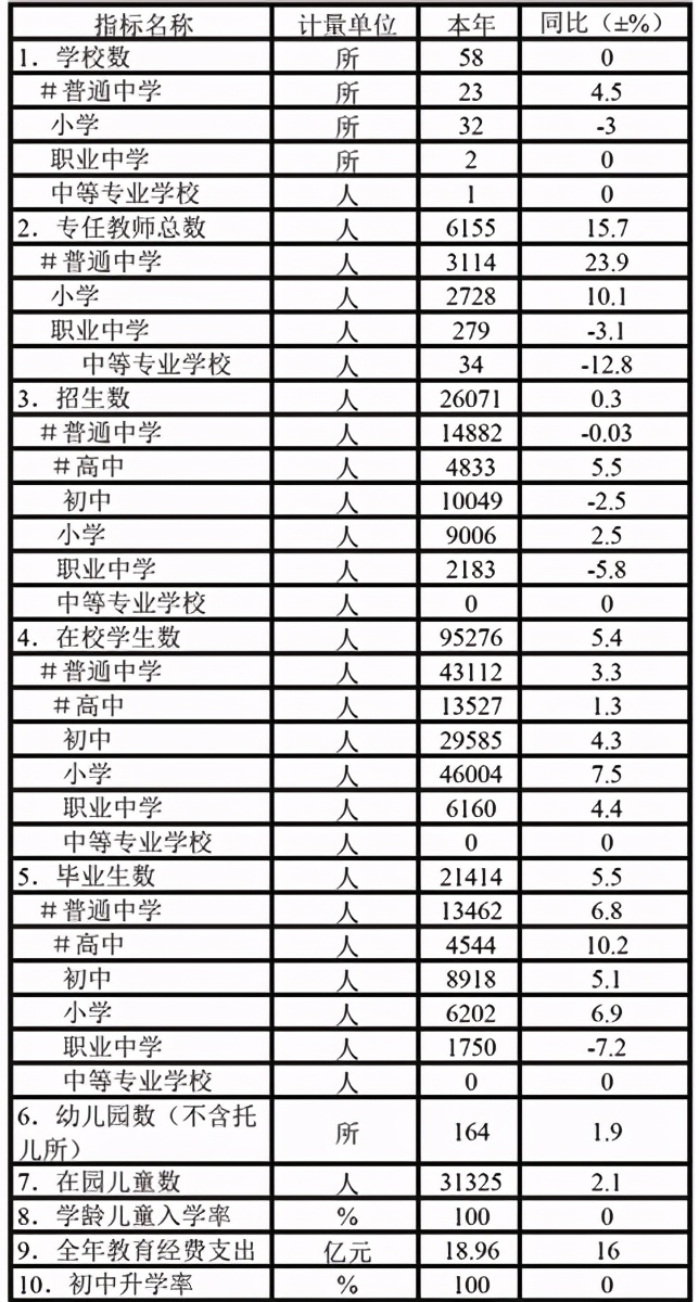 %title插圖%num