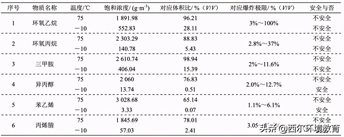 %title插圖%num