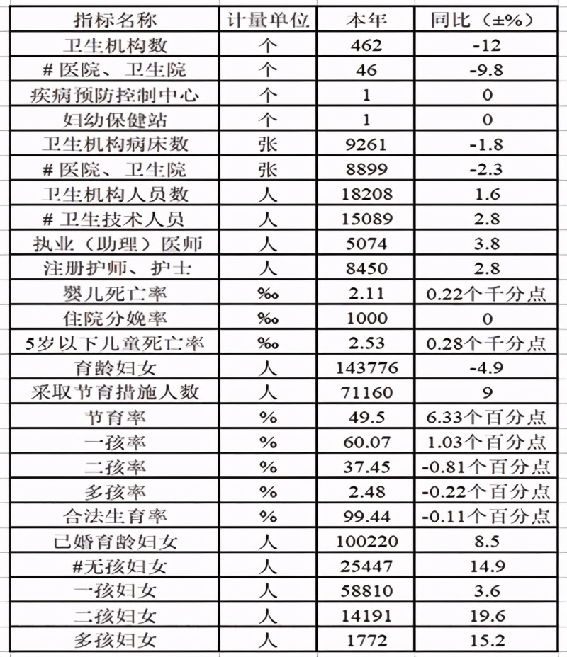 %title插圖%num