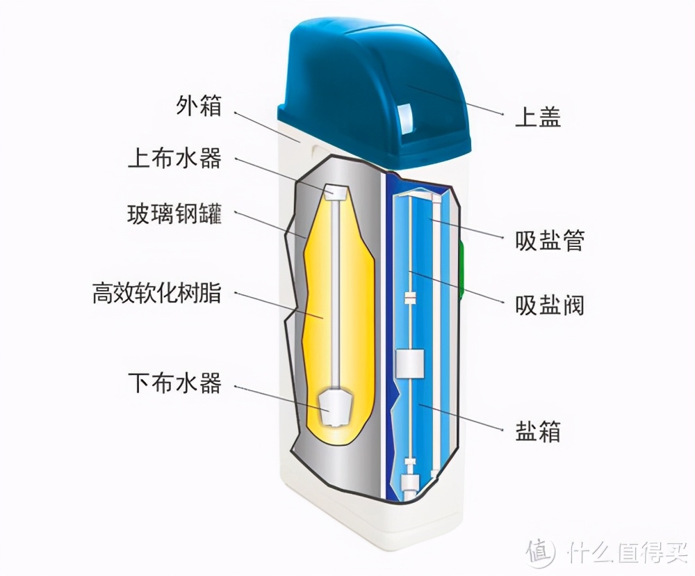 %title插圖%num