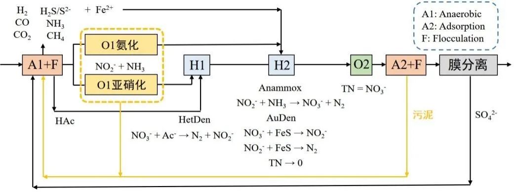 %title插圖%num